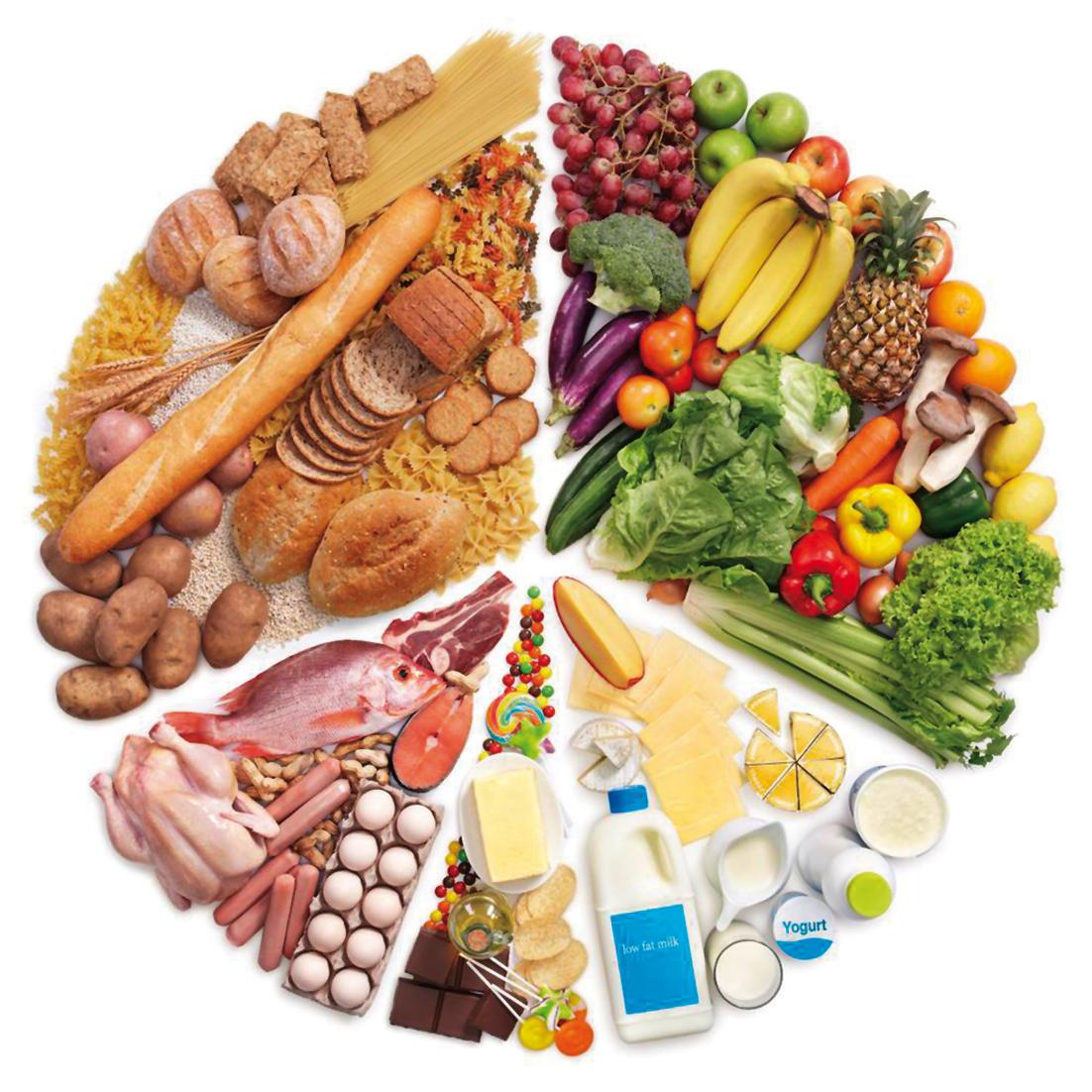 Doğal Beslenme (Organik Beslenme) ile Sağlıklı Yaşam Doğal Beslenme (Organik Beslenme) ile Sağlıklı Yaşam